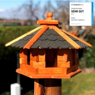 DARLUX Vogelfutterhaus M I Futterstelle I Sechseck Vogelhaus I aus Holz I Braun/Schwarz I Garten I Vogelfutterhaus I Wetterfest