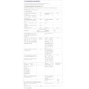 LED AKKU Flaschenlampe Lamprusco Cristal I Tischleuchte für innen & außen I RGBW ITouch Dimmbar I IP54 I USB-C Ladekabel